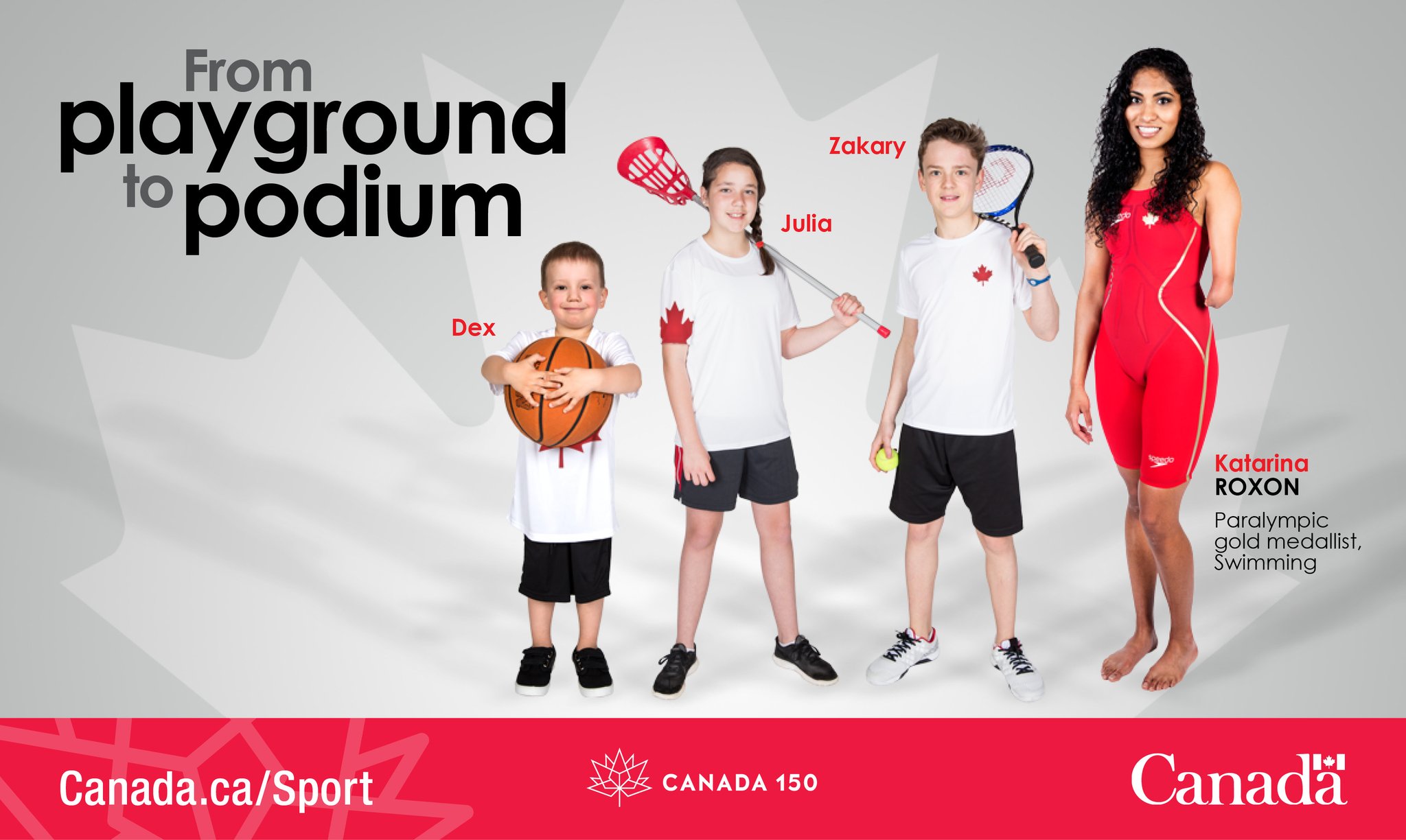liz johnson – canadian sport institute pacific... Canadian Heritage – Canadian Sport Institute Pacific